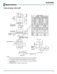 SC4525EMSETRT Datasheet Page 21