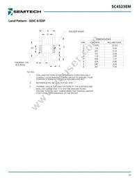 SC4525EMSETRT Datasheet Page 22