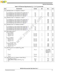 SC5554MVR132 Datasheet Page 15