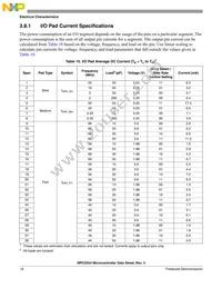 SC5554MVR132 Datasheet Page 18