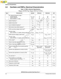 SC5554MVR132 Datasheet Page 20