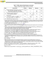 SC5554MVR132 Datasheet Page 21