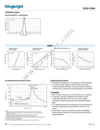 SC56-11GWA Datasheet Page 3