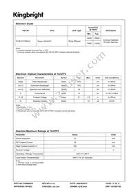 SC56-21CGKWA Datasheet Page 2