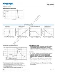 SC56-21SRWA Datasheet Page 3