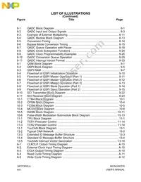 SC68376BGVAB25R Datasheet Page 18