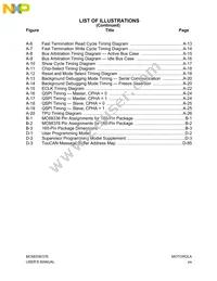 SC68376BGVAB25R Datasheet Page 19