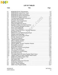 SC68376BGVAB25R Datasheet Page 21