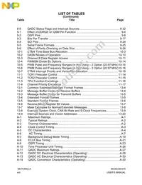 SC68376BGVAB25R Datasheet Page 22