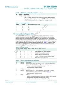 SC68C2550BIB48 Datasheet Page 17