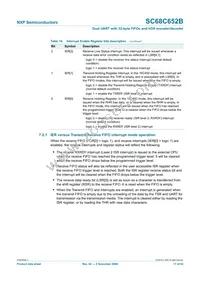 SC68C652BIB48 Datasheet Page 17