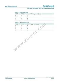 SC68C652BIB48 Datasheet Page 20