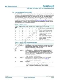 SC68C652BIB48 Datasheet Page 21