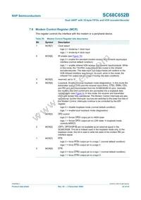 SC68C652BIB48 Datasheet Page 23