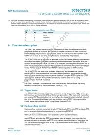 SC68C752BIBS Datasheet Page 7