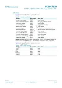 SC68C752BIBS Datasheet Page 12