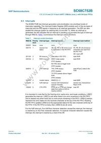 SC68C752BIBS Datasheet Page 13