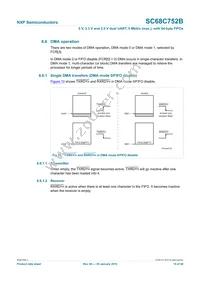 SC68C752BIBS Datasheet Page 15