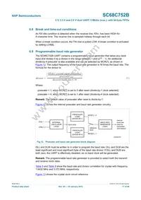 SC68C752BIBS Datasheet Page 17