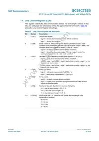 SC68C752BIBS Datasheet Page 23