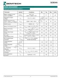 SC804AMLTRT Datasheet Page 3