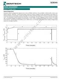 SC804AMLTRT Datasheet Page 16