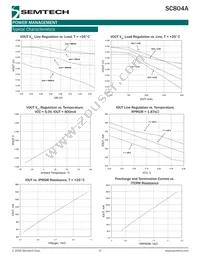 SC804AMLTRT Datasheet Page 17