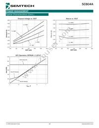 SC804AMLTRT Datasheet Page 18