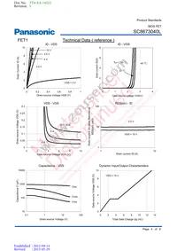 SC8673040L Datasheet Page 4