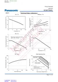 SC8673040L Datasheet Page 5