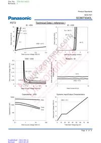 SC8673040L Datasheet Page 6