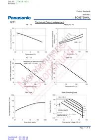 SC8673040L Datasheet Page 7