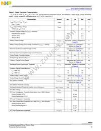 SC900841JVKR2 Datasheet Page 19