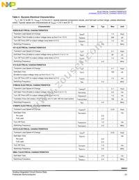 SC900841JVKR2 Datasheet Page 23