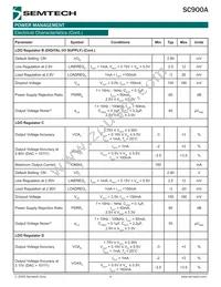 SC900AMLTRT Datasheet Page 4