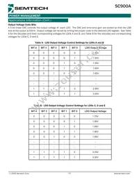 SC900AMLTRT Datasheet Page 13