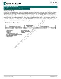 SC900AMLTRT Datasheet Page 15