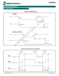 SC900AMLTRT Datasheet Page 16