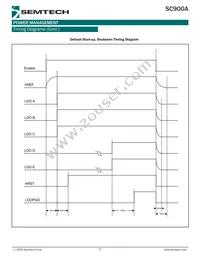 SC900AMLTRT Datasheet Page 17