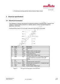 SCA1020-D06 Datasheet Page 4