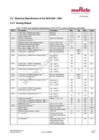 SCA1020-D06 Datasheet Page 7