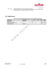 SCA1020-D06 Datasheet Page 10