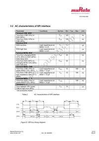 SCA1020-D06 Datasheet Page 14