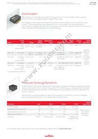 SCA103T-D09 Datasheet Page 3