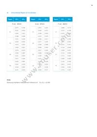 SCA9WT78HAL4W06A1F Datasheet Page 14