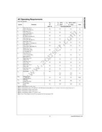 SCAN18245TSSCX Datasheet Page 9