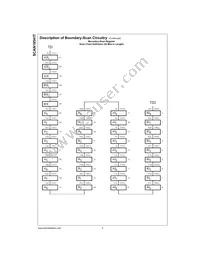 SCAN18541TSSCX Datasheet Page 4