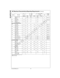 SCANPSC100FSC Datasheet Page 20