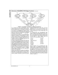 SCANPSC110FSCX Datasheet Page 6