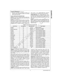 SCANPSC110FSCX Datasheet Page 11